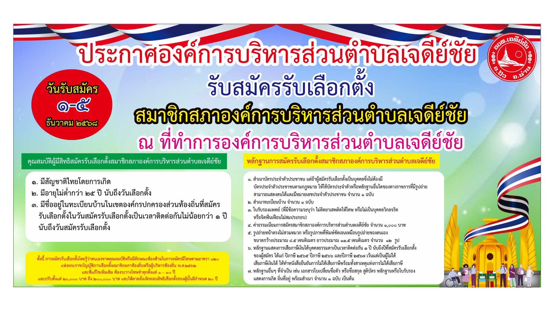 เลือกตั้งสมาชิก